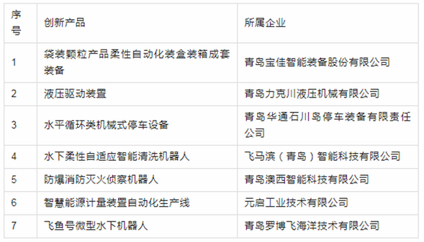 力克川液壓提供的液壓驅動(dòng)裝置成功入選推薦名錄.png